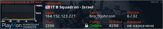 баннер для сервера arma3. 1T B Squadron - Israel