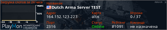 баннер для сервера arma3. Dutch Arma Server TEST