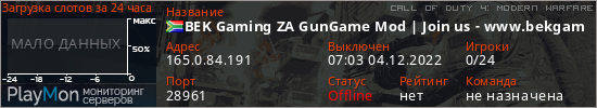 баннер для сервера cod4. BEK Gaming ZA GunGame Mod | Join us - www.bekgamingza.co.za