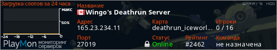 баннер для сервера garrysmod. Wingo's Deathrun Server