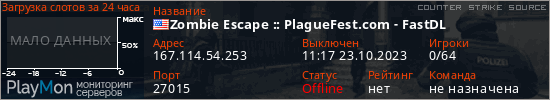баннер для сервера css. Zombie Escape :: PlagueFest.com - FastDL