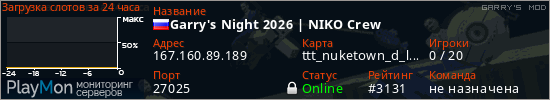 баннер для сервера garrysmod. Garry's Night 2026 | NIKO Crew
