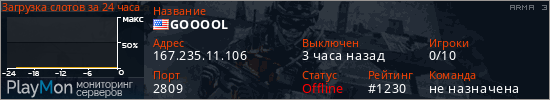 баннер для сервера arma3. GOOOOL