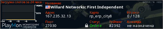 баннер для сервера garrysmod. Willard Networks: First Independent