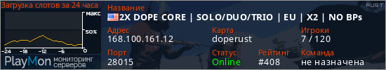 баннер для сервера rust. 2X DOPE CORE | SOLO/DUO/TRIO | EU | X2 | NO BPs