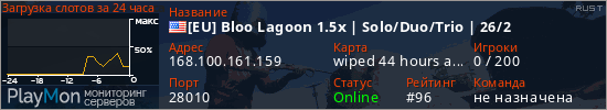 баннер для сервера rust. [EU] Bloo Lagoon 1.5x | Solo/Duo/Trio | 26/2