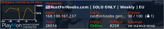 баннер для сервера rust. RustForNoobs.com | SOLO ONLY | Weekly | EU