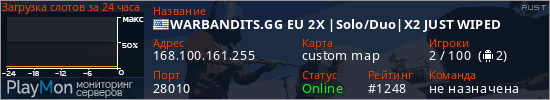 баннер для сервера rust. WARBANDITS.GG EU 2X |Solo/Duo|X2 JUST WIPED