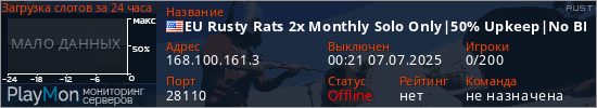 баннер для сервера rust. EU Rusty Rats 2x Monthly Solo Only|50% Upkeep|No BP Wipes|Noob