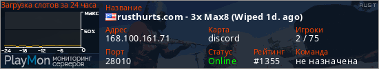 баннер для сервера rust. rusthurts.com - 3x Max8 (Wiped 1d. ago)