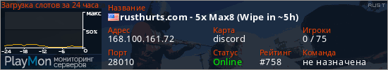 баннер для сервера rust. rusthurts.com - 5x Max8 (Wipe in ~10h)