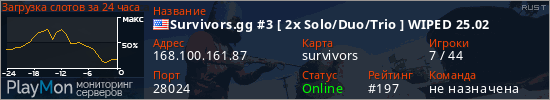 баннер для сервера rust. Survivors.gg #3 [ 2x Solo/Duo/Trio ] WIPED 25.02