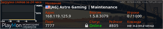 баннер для сервера samp. [AG] Astro Gaming | Maintenance