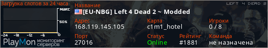 баннер для сервера l4d2. [EU-NBG] Left 4 Dead 2 ~ Modded