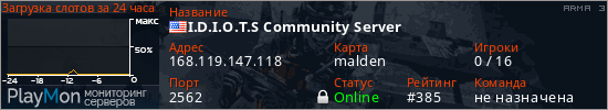 баннер для сервера arma3. I.D.I.O.T.S Community Server