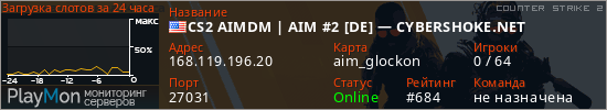 баннер для сервера cs2. CS2 AIMDM | AIM #2 [DE] — CYBERSHOKE.NET