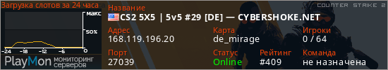 баннер для сервера cs2. CS2 5X5 | 5v5 #29 [DE] — CYBERSHOKE.NET