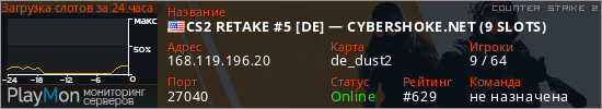 баннер для сервера cs2. CS2 RETAKE #5 [DE] — CYBERSHOKE.NET (9 SLOTS)