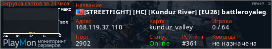 баннер для сервера arma3. [STREETFIGHT] [HC] [Kunduz River] [EU26] battleroyalegames.com