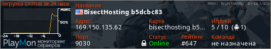 баннер для сервера ark. BisectHosting b5dcbc83