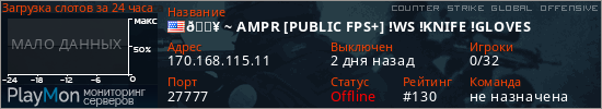 баннер для сервера csgo. 🔥 ~ AMPR [PUBLIC FPS+] !WS !KNIFE !GLOVES