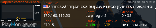 баннер для сервера cs2. 👑CS2👑[AP-CS2.RU] AWP LEGO [!VIPTEST,!WS,!SHOP]