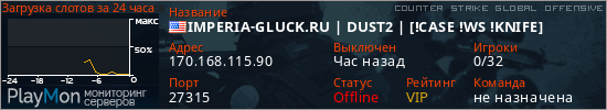 баннер для сервера csgo. IMPERIA-GLUCK.RU | DUST2 | [!CASE !WS !KNIFE]