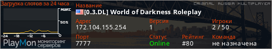 баннер для сервера crmp. [0.3.DL] World of Darkness Roleplay