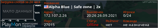 баннер для сервера unturned. Alpha Blue | Safe zone | 2x