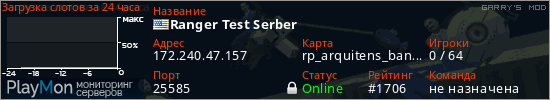 баннер для сервера garrysmod. Ranger Test Serber