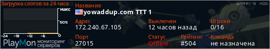 баннер для сервера garrysmod. yowaddup.com TTT 1