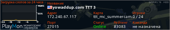 баннер для сервера garrysmod. yowaddup.com TTT 3