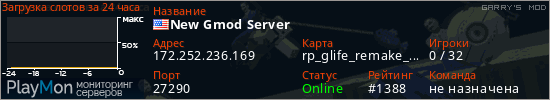 баннер для сервера garrysmod. New Gmod Server