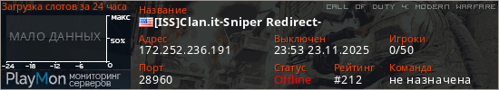 баннер для сервера cod4. [ISS]Clan.it-Sniper Redirect-