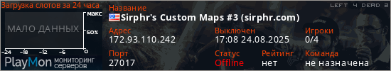 баннер для сервера l4d2. Sirphr's Custom Maps #3 (sirphr.com)