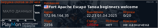 баннер для сервера arma3. Fort Apache Escape Tanoa beginners welcome