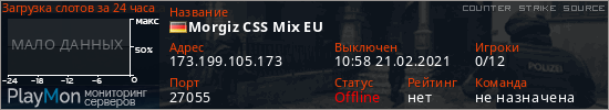 баннер для сервера css. Morgiz CSS Mix EU