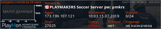 баннер для сервера css. PLAYMAK3RS Soccer Server pw: pmkrs