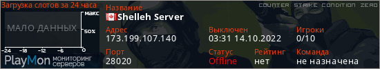 баннер для сервера cz. Shelleh Server