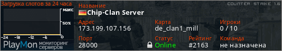 баннер для сервера cs. Chip-Clan Server