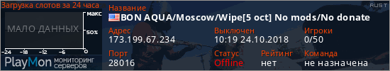 баннер для сервера rust. BON AQUA/Moscow/Wipe[5 oct] No mods/No donate