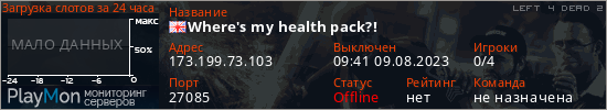 баннер для сервера l4d2. Where's my health pack?!