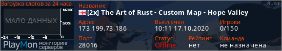 баннер для сервера rust. [2x] The Art of Rust - Custom Map - Hope Valley