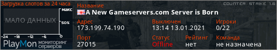 баннер для сервера cs. A New Gameservers.com Server is Born