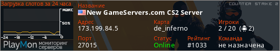 баннер для сервера cs2. New GameServers.com CS2 Server