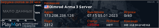 баннер для сервера arma3. Dimrod Arma 3 Server