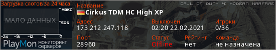 баннер для сервера cod4. Cirkus TDM HC High XP