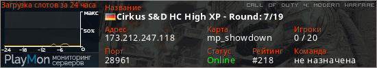 баннер для сервера cod4. Cirkus S&D HC High XP - Round: 5/19