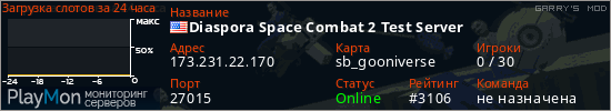 баннер для сервера garrysmod. Diaspora Space Combat 2 Test Server