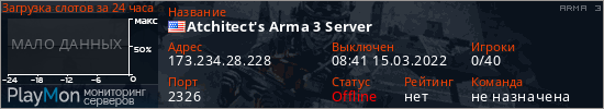 баннер для сервера arma3. Atchitect's Arma 3 Server